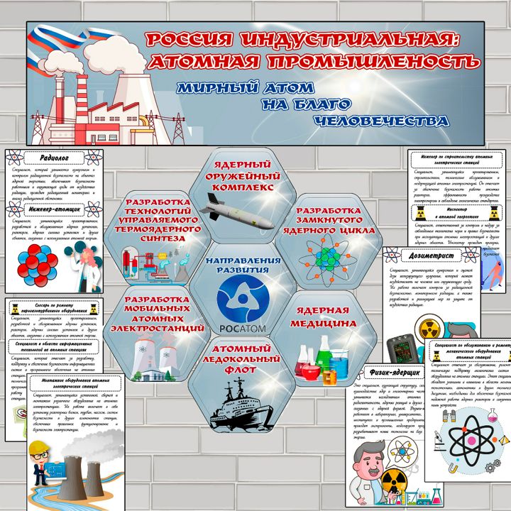 «Россия индустриальная: атомная промышленность».