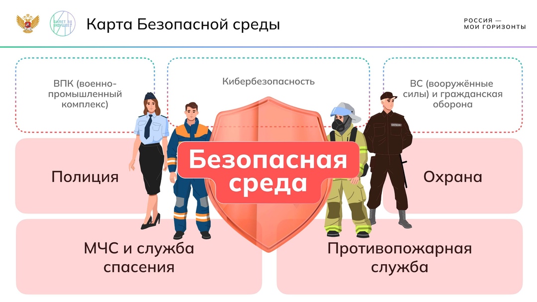 &amp;quot;Россия безопасная: полиция, противопожарная служба, служба спасения, охрана&amp;quot;.